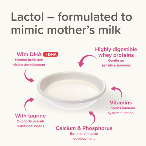 Image of milk of BEAPHAR Lactol Kitten Milk Replacer - Pets Villa.