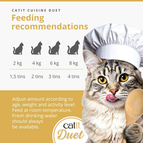 Image of the feeding recommendations of CATIT Cuisine Duet Selection Variety Box 12x75g - Pets Villa.