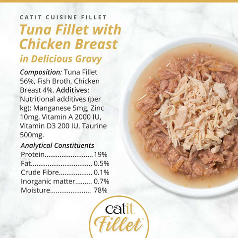 Image of the composition of CATIT Cuisine Tuna Fillet with Chicken Breast - Pets Villa.