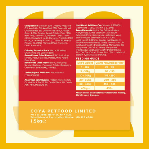 Image of the composition of COYA Kibble Plus Chicken Adult Dog Food - Pets Villa.