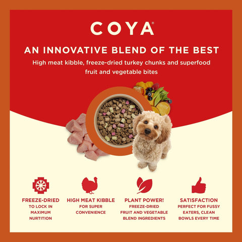 Image of the blend in COYA Kibble Plus Turkey Adult Dog Food - Pets Villa.
