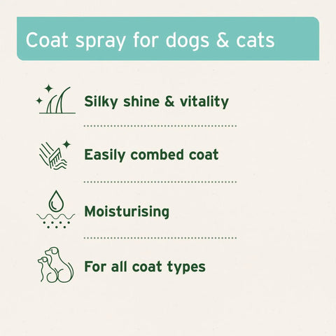 ANIFORTE Fur Harmony Care Spray Coconut - 200ml - Pets Villa