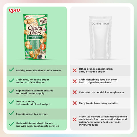 CHURU Bites Cat Treat Chicken Recipe Wraps Tuna Recipe 3x10g - Pets Villa