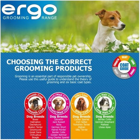 Dog Self-Cleaning Slicker Brush by ANCOL with Comfortable Handle
