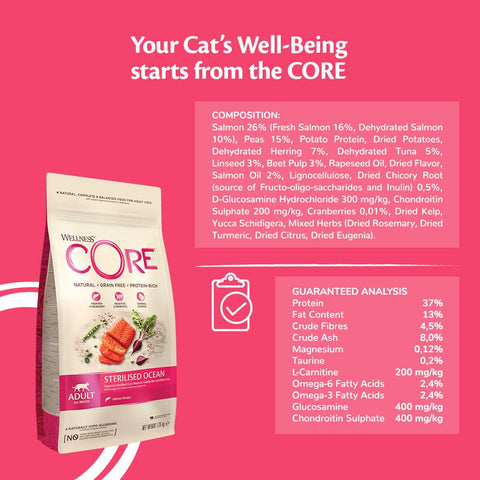 WELLNESS CORE Cat Sterilised Ocean Salmon 1.75kg - Pets Villa