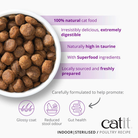 CATIT Recipes Adult Indoor/Sterilised Poultry Cat Food - A diagram explaining the benefits of this food, such as glossy coat, reduced stool odour and gut health.This is a product of Pets Villa.