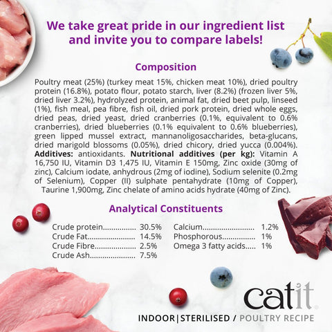 CATIT Recipes Adult Indoor/Sterilised Poultry Cat Food - This cat foods ingredients. This is a product of Pets Villa.