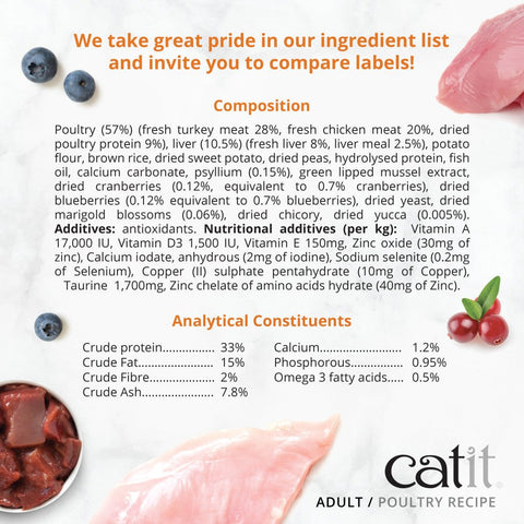 CATIT Recipes Adult Poultry Cat Food - This cat foods ingredients. This is a product of Pets Villa.