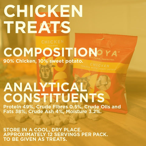 COYA Chicken Treats with Sweet Potato 40g - Product image showing composition. This is a product of Pets Villa.