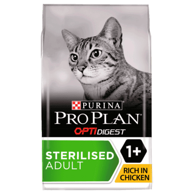 Pro 2024 plan sensitive