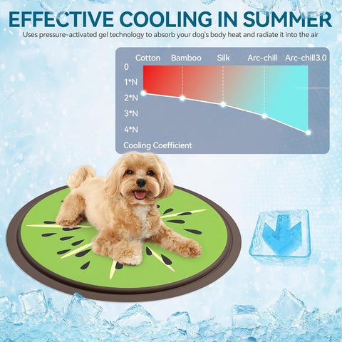 Cooling system image of ALL FOR PAWS Chill Out Kiwi Cooling Pet Bed - Pets Villa. 