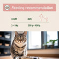 Feeding recommendation image of ANIFORTE Cat Pure Nature Fish and Chicken 200g - Pets Villa. 