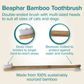 Diagram image of the BEAPHAR Pet Double-Ended Bamboo Toothbrush - Pets Villa. 