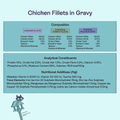 Composition of BLINK Cat Chicken Fillet Recipes in Gravy Variety Box 8x85g - Pets Villa.