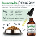 Image of the feeding guide of BUGALUGS Organic Hemp Oil 50ml - Pets Villa. 