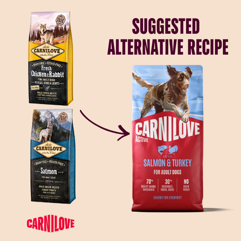 Old to new packaging of CARNILOVE Active Dog Salmon and Turkey for Adult Dogs - Pets Villa. 