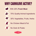 Benefits image of CARNILOVE Active Dog Venison, Reindeer and Wild Boar - Pets Villa. 