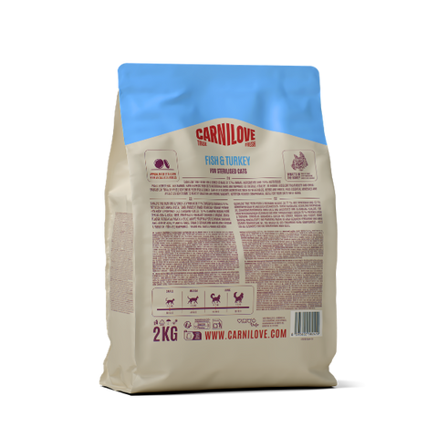 Back image of CARNILOVE Cat True FreshFish and Turkey for Sterilised Cats - Pets Villa. 
