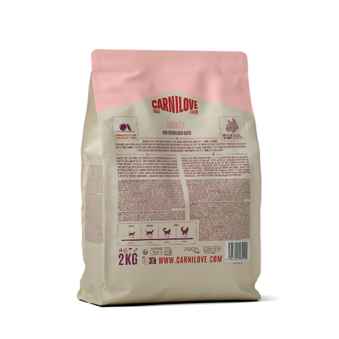 Back image of CARNILOVE Cat True Fresh Turkey  - Pets Villa. 