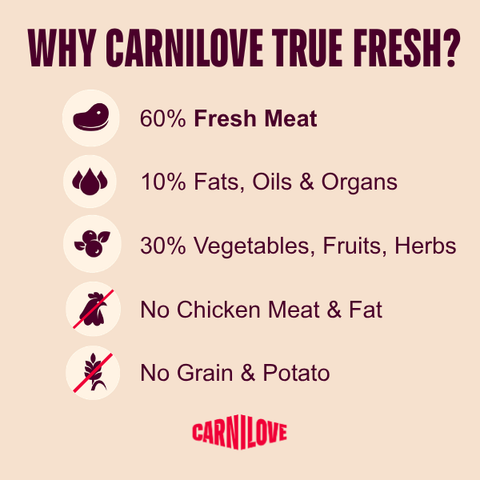 Benefits image of CARNILOVE True Fresh Dog Fish and Turkey - Pets Villa.