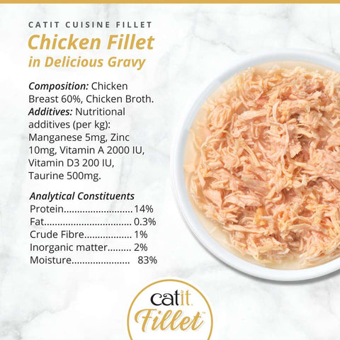 Image of the composition of CATIT Cuisine Chicken Fillet - Pets Villa. 