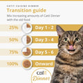 Image of the transition guide for CATIT Cuisine Dinner Fish Selection Variety Pack 12x75g - Pets Villa. 