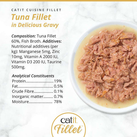 Image of the composition of CATIT Cuisine Tuna Fillet - Pets Villa. 