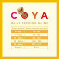 Image of a feeding guide of COYA Kibble Plus Chicken Adult Dog Food  - Pets Villa. 