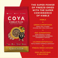 Image of nutritions of COYA Kibble Plus Chicken Adult Dog Food  - Pets Villa. 
