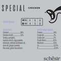 Composition of SCHESIR Special Mousse Light Chicken Low Calories - Pets Villa. 
