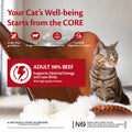 Image of the analytics of WELLNESS CORE Cat 98% Beef - Pets Villa. 