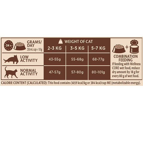 Feeding Guide image of WELLNESS CORE Complete Adult Cat Ocean Salmon with Tuna - Pets Villa. 