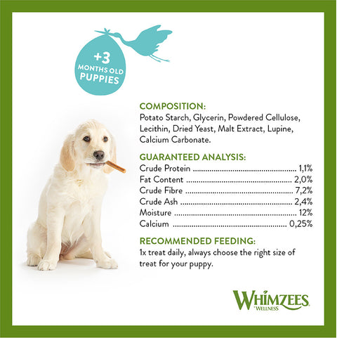Image of the composition of WHIMZEES Puppy Daily Dental Treats XS/S 28 Treats - Pets Villa. 