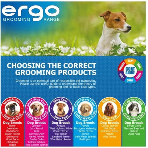 ANCOL Ergo Flea Comb – Fine Stainless Steel Teeth for Effective Flea Removal