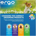 ANCOL Ergo Medium Comb – Comfortable and Effective Grooming Tool for Dogs