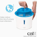 CATIT Flower Fountain Filters - Pets Villa