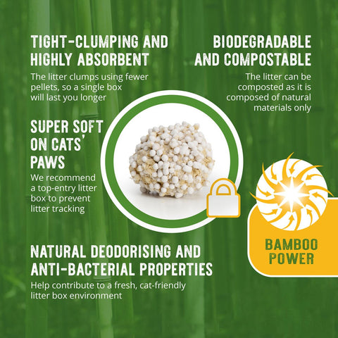 CATIT Go Natural! Bamboo Power Clumping Cat Litter - Pets Villa