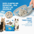 CATIT Go Natural! Pea Husk Mix Cat Litter 6.4kg - Pets Villa