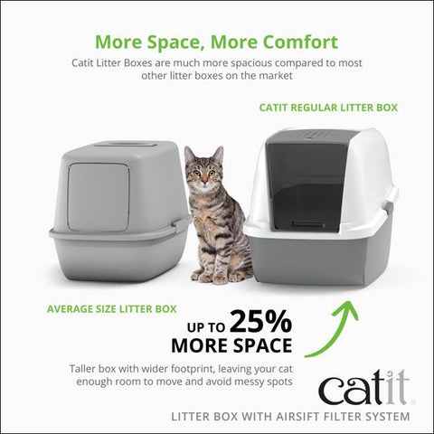 CATIT Regular Hooded Litter Box with Airsift Filter System - Pets Villa
