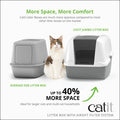 CATIT Regular Hooded Litter Box with Airsift Filter System - Pets Villa