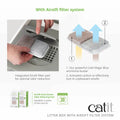 CATIT Regular Hooded Litter Box with Airsift Filter System - Pets Villa
