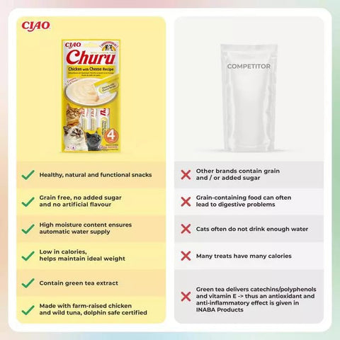 CHURU Cat Chicken with Cheese Recipe 4x14g - Pets Villa