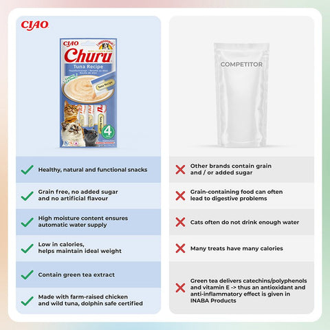 CHURU Cat Tuna Recipe 4x14g - Pets Villa