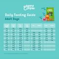 EDGARD & COOPER Dog Grain - free Beef and Duck - Pets Villa