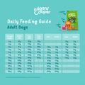 EDGARD & COOPER Dog Organic Grain - free Marvellous Beef - Pets Villa