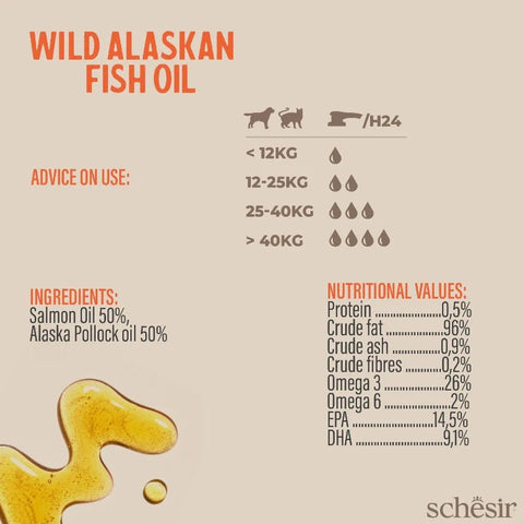 SCHESIR Wild Alaskan Fish Oil 250ml - Pets Villa