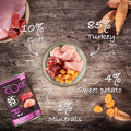 WELLNESS CORE 95% Duo Protein Turkey with Goat with Sweet Potato 400g - Pets Villa