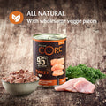 WELLNESS CORE 95% Single Protein, Turkey with Kale 400g - Pets Villa