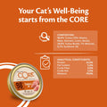 WELLNESS CORE 98% Single Protein Turkey 85g - Pets Villa