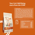 WELLNESS CORE Cat Adult Original Turkey and Chicken 1.75kg - Pets Villa